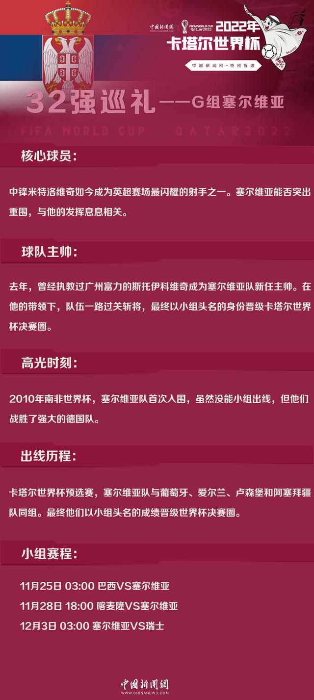 阿利森：阿利森在对阵曼城的比赛中拉伤腿筋，预计会缺席5场比赛，将在12月17日对阵曼联比赛中复出。